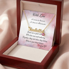 Custom Name Necklace and Birthstone
